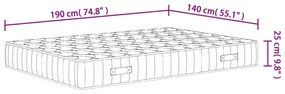 Στρώμα με Pocket Springs Μεσαία Σκληρότητα 140x190 εκ. - Λευκό