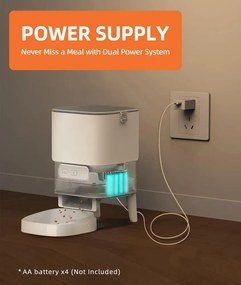 BRUNO smart ταΐστρα κατοικίδιων BRN-0232, 4L, WiFi, λευκή