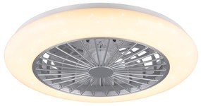 Ανεμιστήρας Οροφής Ø50cm Φωτισμός Led 26,8w 3000-6000K 2600lm Titan Trio Lighting Stralsund R62522987