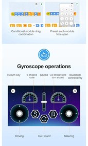 Lotus Evija – Dual Mode Control CaDA