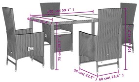 ΣΕΤ ΤΡΑΠΕΖΑΡΙΑΣ ΚΗΠΟΥ 5 ΤΕΜ. ΜΠΕΖ ΣΥΝΘΕΤΙΚΟ ΡΑΤΑΝ ΜΕ ΜΑΞΙΛΑΡΙ 3277575