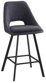 Σκαμπό μπαρ Initiate ανθρακί μπουκλέ ύφασμα-πόδι μαύρο μέταλλο 48x56x98εκ 2αδα 48x56x98 εκ.