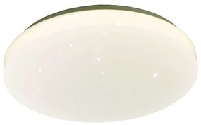 Πλαφονιέρα Οροφής 42162-A 55cm Led 2900Lm 36W 4000Κ White Inlight