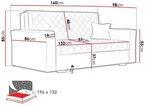 Καναπές κρεβάτι Columbus 147, Αριθμός θέσεων: 2, Αποθηκευτικός χώρος, 85x160x98cm, 67 kg, Πόδια: Ξύλο, Έπιπλα ήδη συναρμολογημένα, Ξύλο: Πεύκο