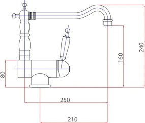 Bugnatese Oxford 7596 Bronze - Μπαταρία Κουζίνας Παραθύρου
