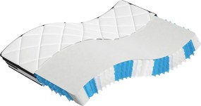 vidaXL Στρώμα με Pocket Springs Μεσαίο Plus 190 x 140 x 33 cm