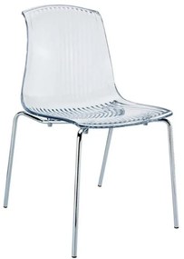 SIESTA ALLEGRA CLEAR TRANSP. ΚΑΡΕΚΛΑ 50X54X44/82εκ.32.0068