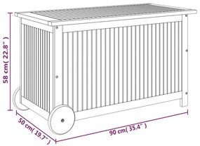 ΜΠΑΟΥΛΟ ΑΠΟΘΗΚΕΥΣΗΣ ΚΗΠΟΥ ΜΕ ΡΟΔΕΣ 90X50X58 ΕΚ. ΜΑΣΙΦ ΑΚΑΚΙΑ 319711