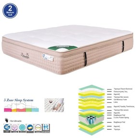 WOODWELL ΣΤΡΩΜΑ Pocket Spring 5-Zone Gel Memory Foam + Latex, Μονής Όψης (2) 160x200x(38/36)cm Ε2058,2