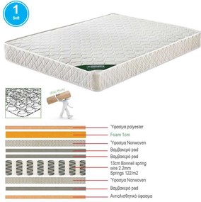 ΣΤΡΩΜΑ 90x200/19cm Bonnell Spring Διπλής Όψης