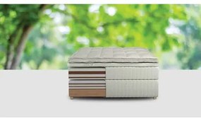 Dunlopillo  Υπνοσύνολο King Size Dunlopillo Four Elements με Σταθερή Βάση από Μασίφ Ξύλο 180x200cm Με Επιλογή Υφάσματος BEST-6054127052