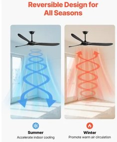 VEVOR 72" Wood Blade Ceiling Fan No Light Remote Control Reversible Motor Black