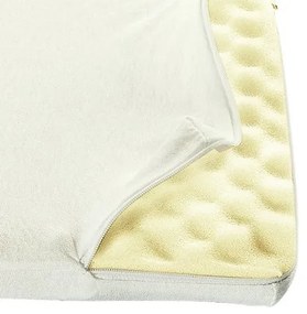 Jersey θήκη για Memory Foam Ανατομικό Στρώμα