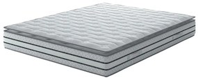 Fix strom Στρώμα Ορθοπεδικό Fix Perfect Sani Care FIXSTROM8258207 Διάσταση 150 x 200