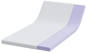 vidaXL Στρώματα Λευκό 120 x 200 cm 100% ύφασμα πολυεστέρα με τζακάρ