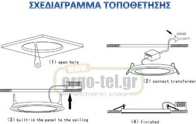 Led panel slim πλαστικό χωνευτό 26W ασημί στρογγυλό 3000k θερμό φως 230V 1830lm