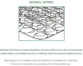 Στρωμα Bonnell Bonnell Spring Διπλής Όψης (Roll Pack) . Διάσταση: 120x190x19cm