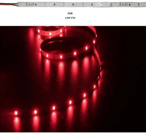 Adeleq Ταινία Led 5 Μέτρα 24Vdc 4.8W Και 60Led Ανά Μέτρο Ip20 Κόκκινο 30-342402