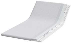 vidaXL Στρώματα Λευκό 120 x 200 cm 100% ύφασμα πολυεστέρα με τζακάρ