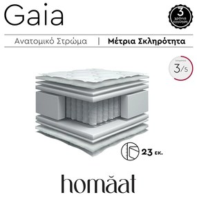 Στρώμα homaat Gaia