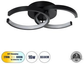 EVA 61067 Φωτιστικό Οροφής Design LED CCT 16W 1920lm 300° AC 220-240V-Εναλλαγή Φωτισμού μέσω Διακόπτη On/Off All In Globostar-61 61067