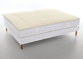 Ανατομικό ανώστρωμα από memory foam