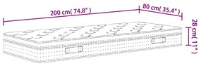 ΣΤΡΩΜΑ ΜΕ POCKET SPRINGS ΜΕΣΑΙΑ PLUS ΣΚΛΗΡΟΤΗΤΑ 80X200 ΕΚ. 372873