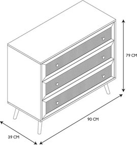ΚΟΝΣΌΛΕΣ &amp; ΜΠΟΥΦΈΔΕΣ (ΈΠΙΠΛΑ ΕΙΣΌΔΟΥ) BALI 3-DRAWER CHEST A1/M1 HD7455