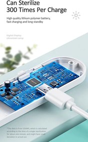 USAMS UV Αποστειρωτής ultra mini US-ZB159,με οθόνη &amp; μπαταρία, λευκός