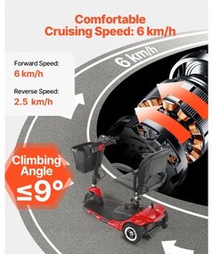 VEVOR 3-Wheel Electric Mobility Scooter for Adult &amp; Seniors, Foldable Mobility Scooter with 20KM Long Range, All Terrain Travel Wheelchair with Anti-slip Wheels, 9° Climbing Capacity &amp; 120kg Loading