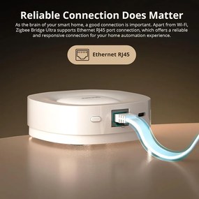 SONOFF smart hub ZBBRIDGE-U, ZigBee, WiFi, λευκό