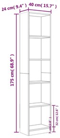 ΒΙΒΛΙΟΘΗΚΗ ΜΕ 5 ΡΑΦΙΑ ΚΑΠΝΙΣΤΗ ΔΡΥΣ 40X24X175 ΕΚ. ΕΠΕΞΕΡΓ. ΞΥΛΟ 816068