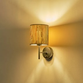 Απλίκα Τοίχου Eurolamp Aenon 144-31035