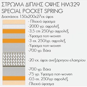 ΣΤΡΩΜΑ HM329 ΜΕ ΕΠΙΣΤΡΩΜΑ 150X200 SPECIAL POCKET SPRING HOMEMARKT (ROLL PACKING) (1 Τεμμάχια)