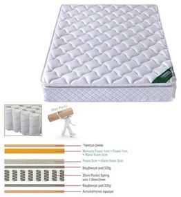 Στρώμα Ε2047,4 Pocket Spring Με Ανώστρωμα Memory Foam (Roll Pack) 150x200x30cm Διπλό