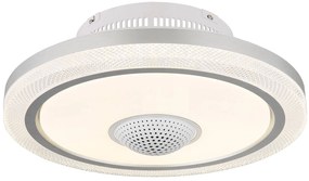 Φωτιστικό Οροφής Globo Lighting SHELLY 03664 2700 - 6500K