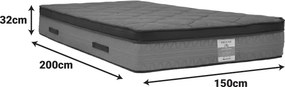 Στρώμα Deluxe pakoworld pocket spring διπλής όψης 32cm 150x200εκ