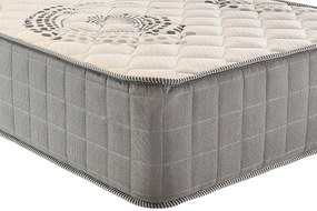 Στρώμα Ορθοπεδικό - Ανάτομικο AegeanSleep SOFTNESS FOAM 180X200X28 Έως 85kg ανά άτομο