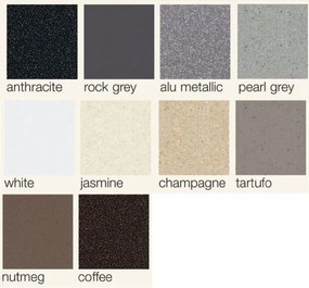 Blanco Mida - Μπαταρία Κουζίνας Γρανίτη - White