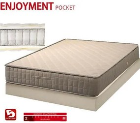 KS Strom  Στρώμα Ύπνου Μονό Ανατομικό KS Strom Enjoyment 90x190x23 cm (Πλάτος 82-90 cm) BEST-5124450
