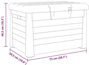 ΚΟΥΤΙ ΜΑΞΙΛΑΡΙΩΝ ΕΞ ΧΩΡΟΥ ΑΝΘΡΑΚΙ 73X50,5X46,5ΕΚ ΠΟΛΥΠΡΟΠΥΛΕΝΙΟ 366600