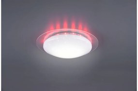 Πλαφονιέρα Φωτιστικό Οροφής LED RGBW 8,5W Λευκό Dimmer 2700-5500K Bilbo R62093500 Trio Lighting-R62093500-Λευκό R62093500
