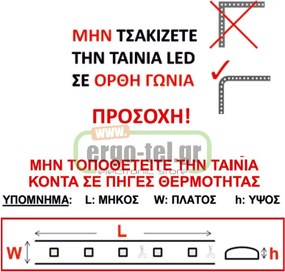 Led ταινία 5m αδιάβροχη 24VDC 14,4W/m θερμό λευκό φως IP67 στεγανή 60LED5050/m