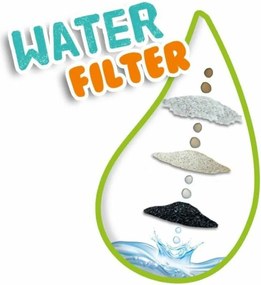 Εκπαιδευτικό παιχνίδι SES Creative