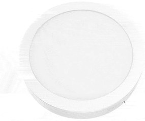 Πάνελ Led VEKO2330RW Φ28,5cm 23W 3000K 2050lm White Aca Στρόγγυλο