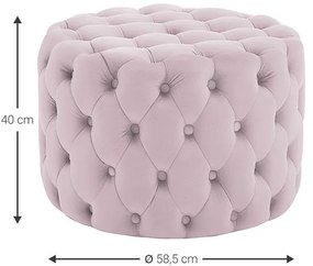 Σκαμπο Chromie-Roz