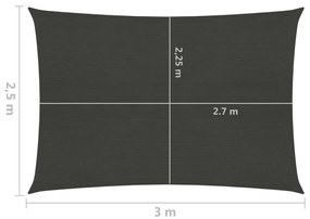 Πανί Σκίασης Ανθρακί 2,5 x 3 μ. από HDPE 160 γρ./μ² - Ανθρακί