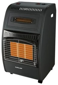 Σόμπα Υγραερίου Με Αερόθερμο Οβάλ 4.2kw 1500w 920-29677 Eurolamp 920-29677 Μαύρο