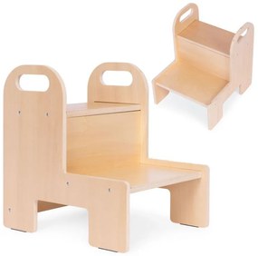 Βοηθητικά Σκαλοπάτια για παιδιά