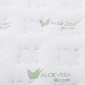 ΣΤΡΩΜΑ CONTINUOUS SPRING ΜΕ ΑΝΩΣΤΡΩΜΑ ALOE VERA 90X190 HM372.11 ΜΟΝΗΣ ΟΨΗΣ